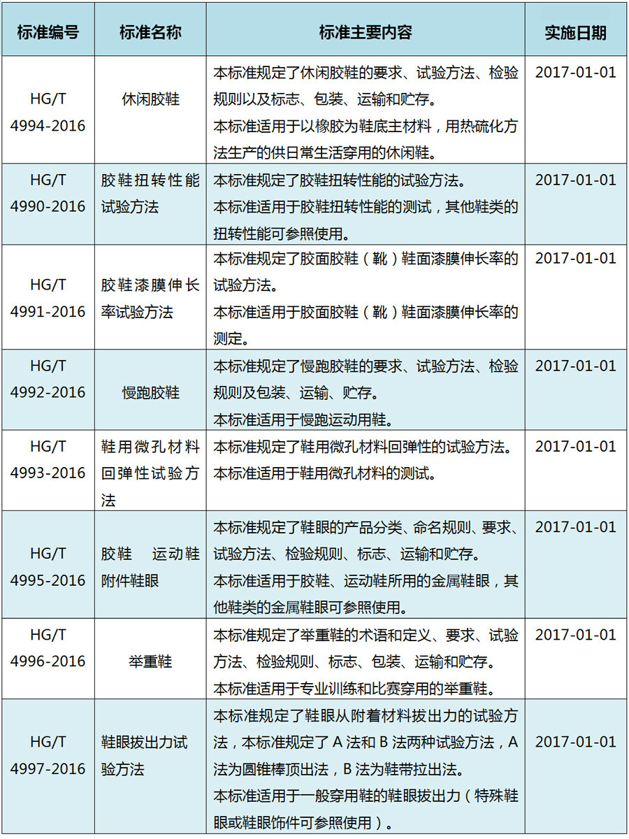 化工A.jpg