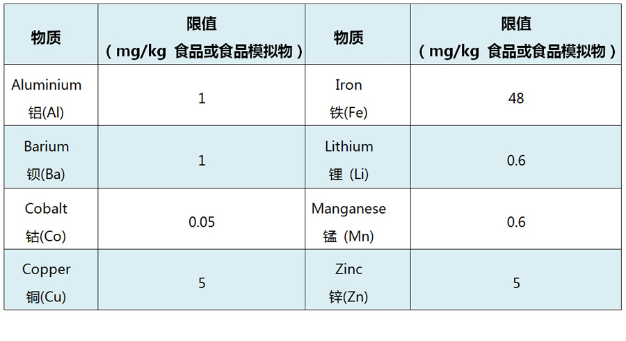 表格中文、.jpg