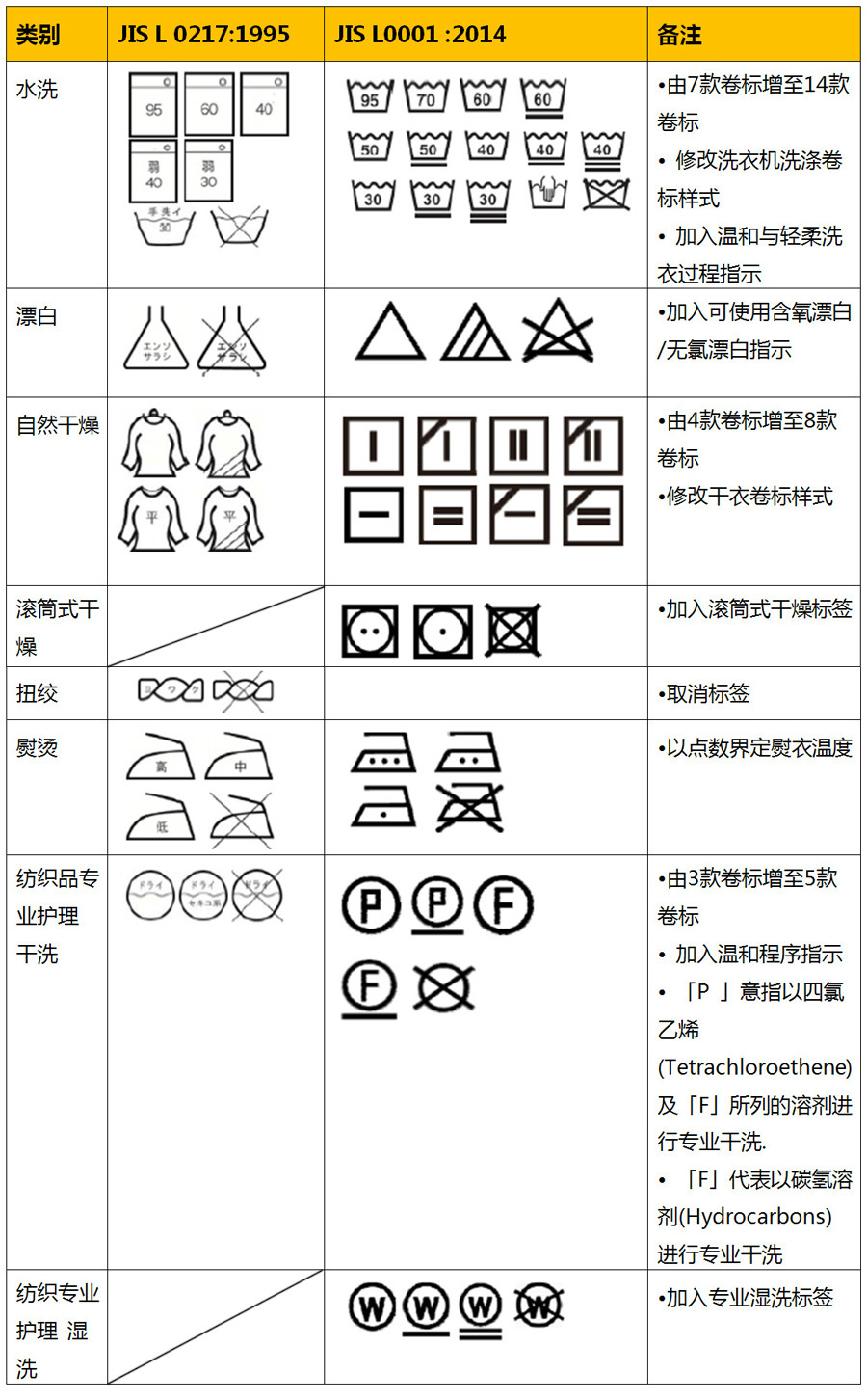 中文表格OK.jpg