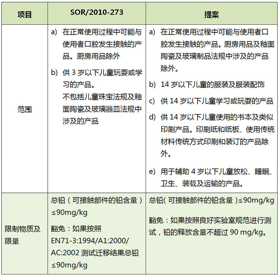 中文表格.jpg