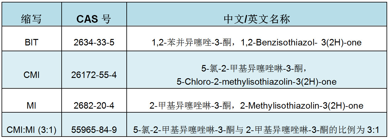 中文 表.jpg
