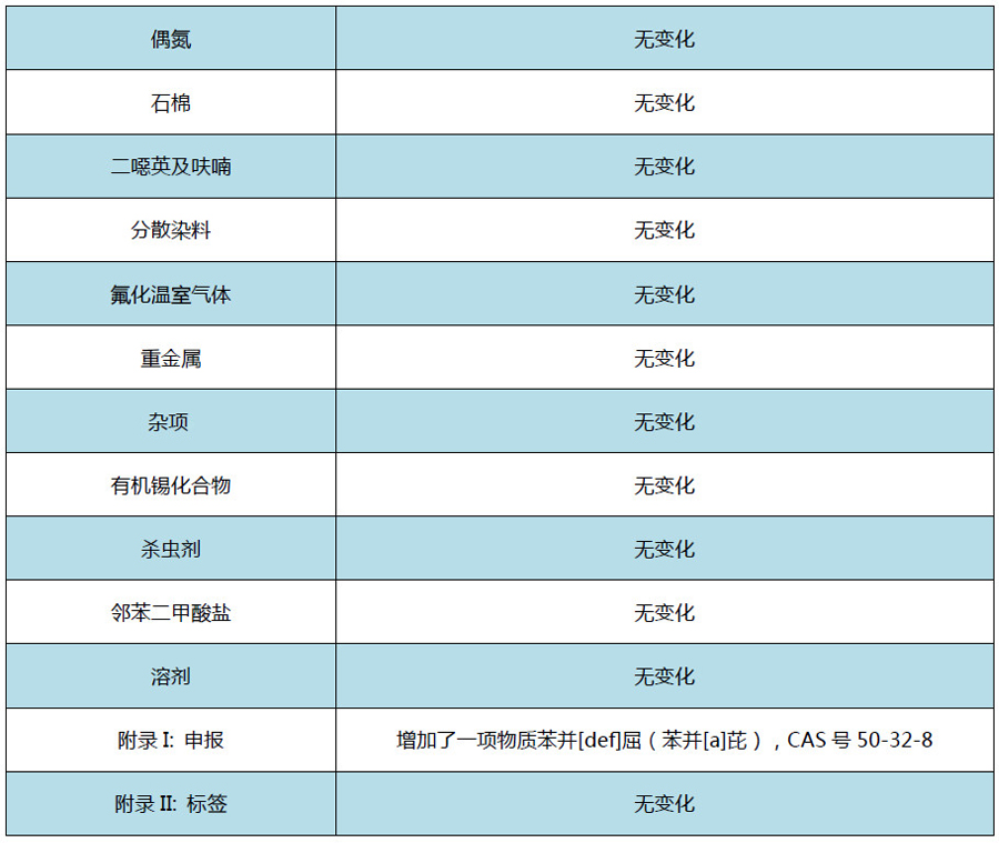 中 表格.jpg
