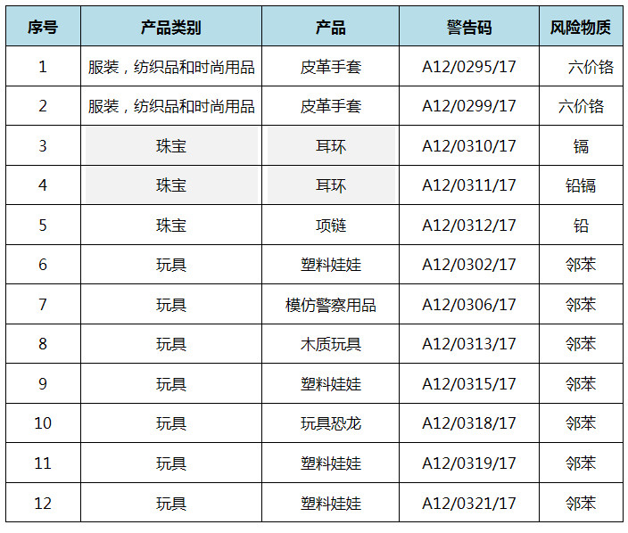 中文表格.jpg
