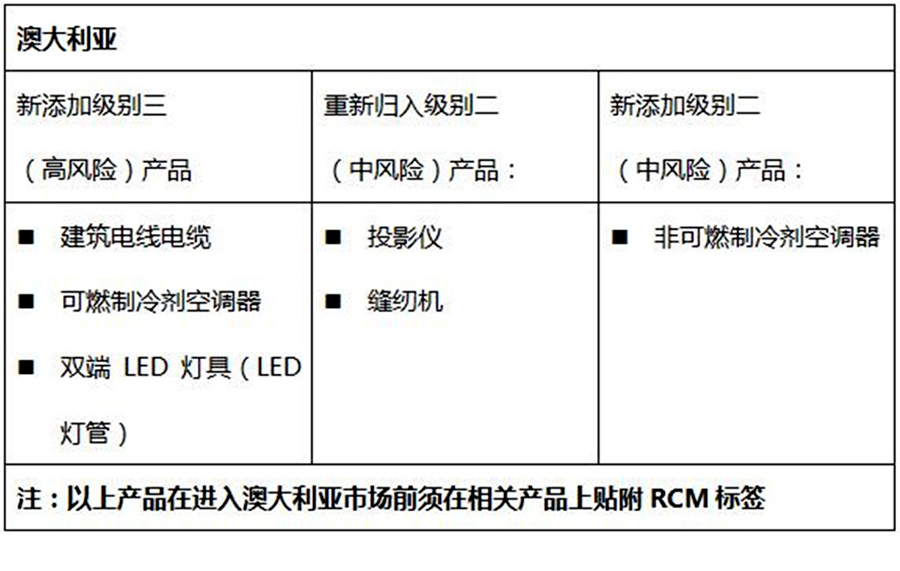 表1.jpg