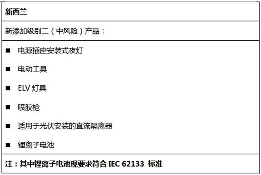 表2.jpg