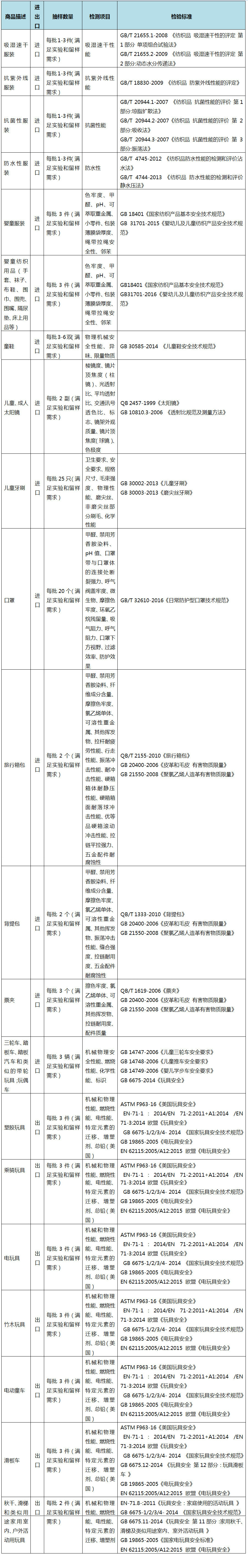 表格.jpg