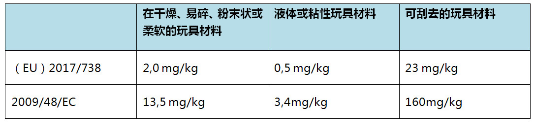 表中文.jpg
