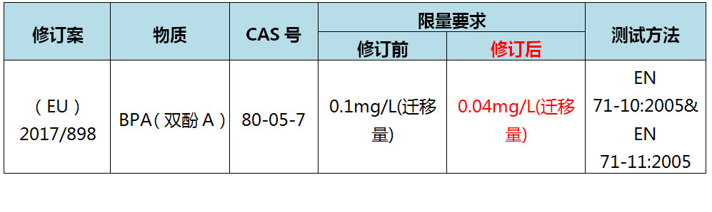 表1.jpg
