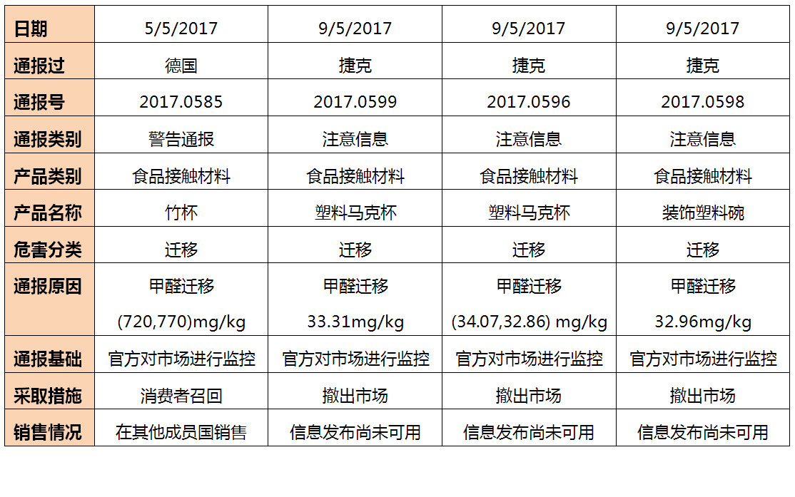 表格2.jpg