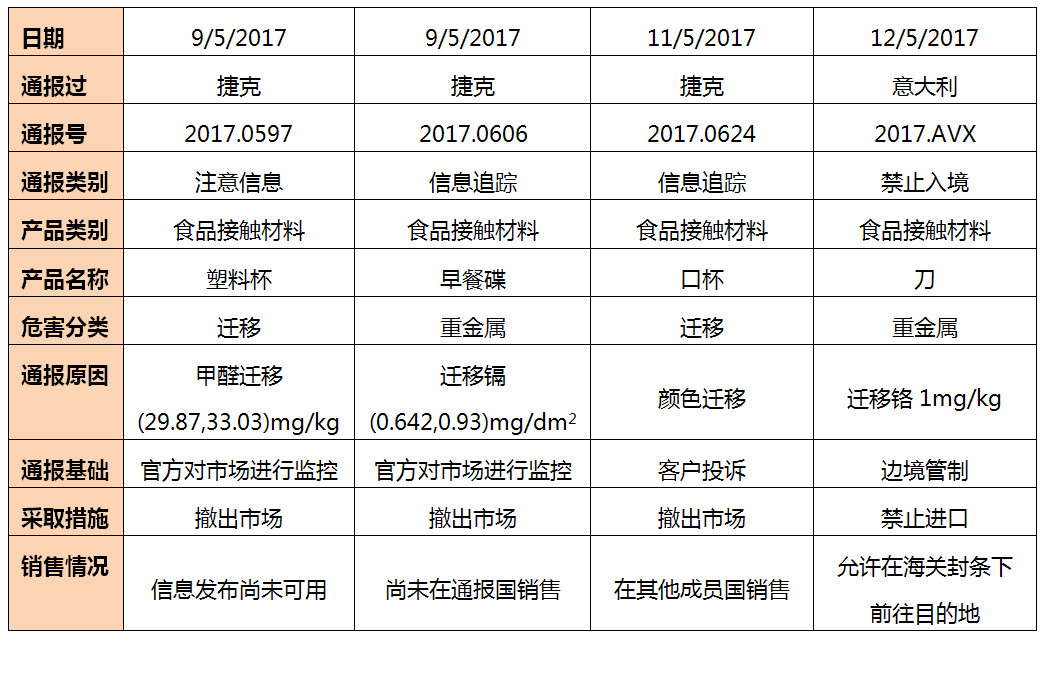 表格3.jpg