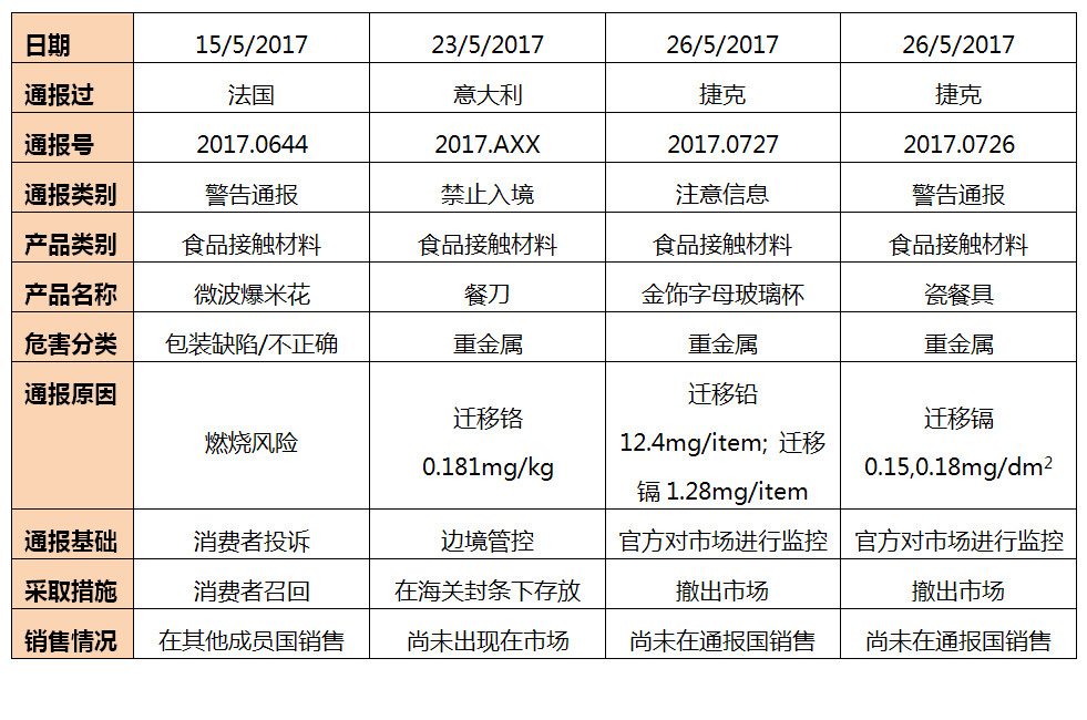 表格4.jpg