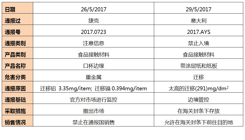 表格5.jpg