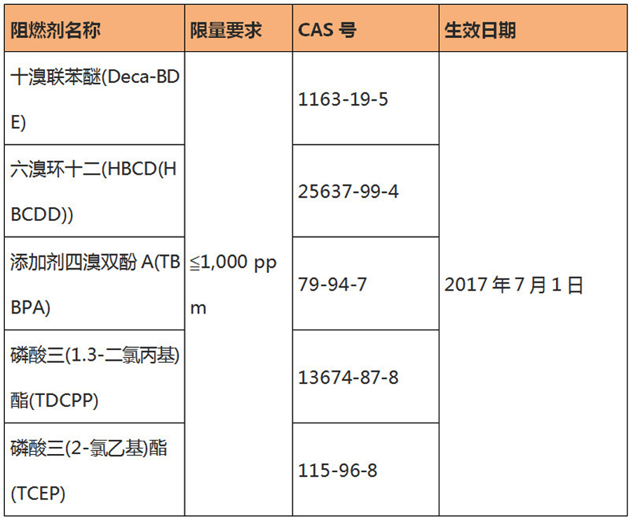 表格1.jpg