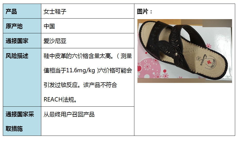 表3.jpg