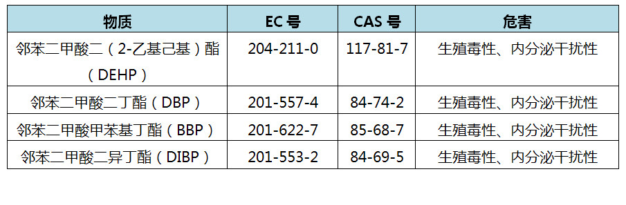 表1.jpg