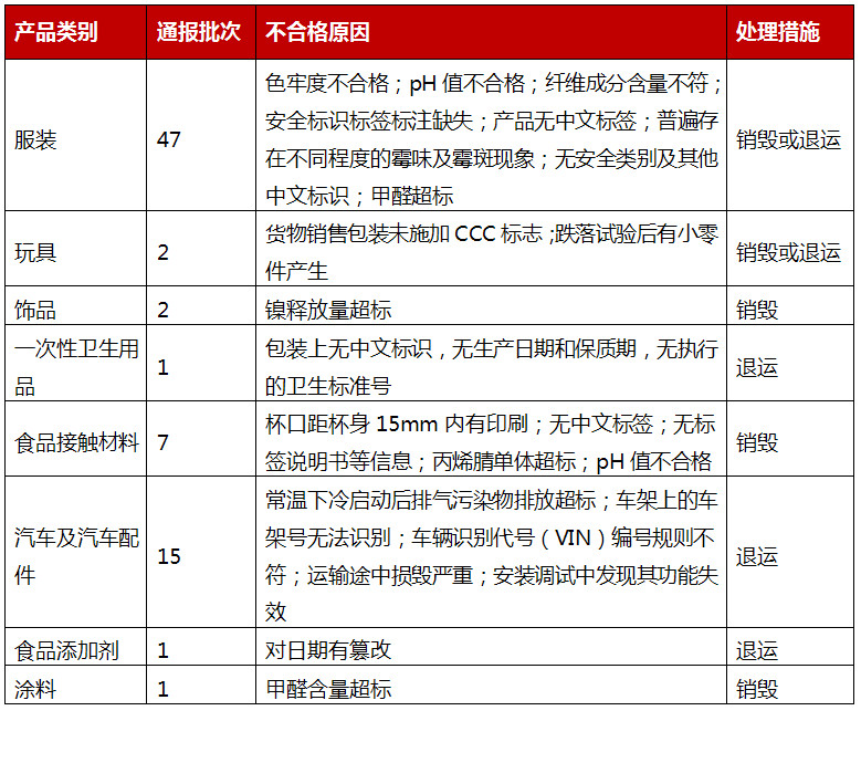 表1.jpg