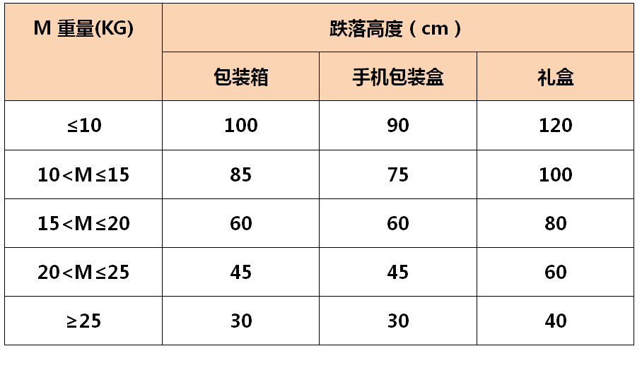 表格.jpg