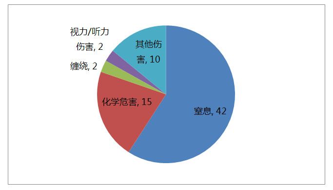 表1.jpg