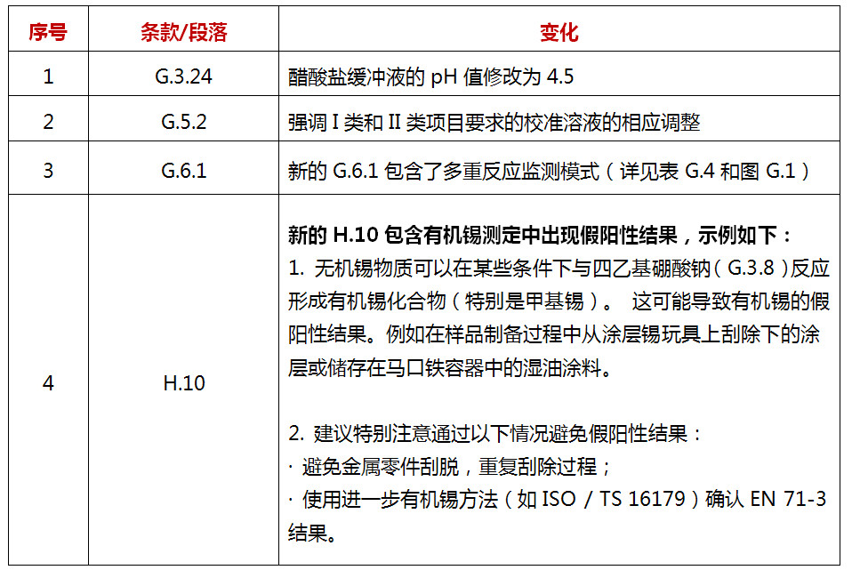 表1.jpg