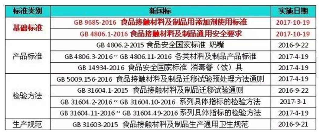 表格.jpg 表格.jpg
