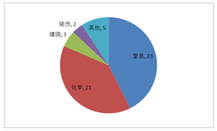 表格.jpg