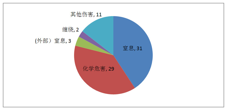 表1.jpg 表1.jpg