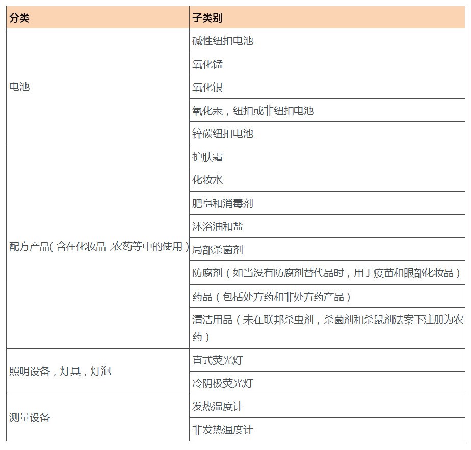 表2.jpg