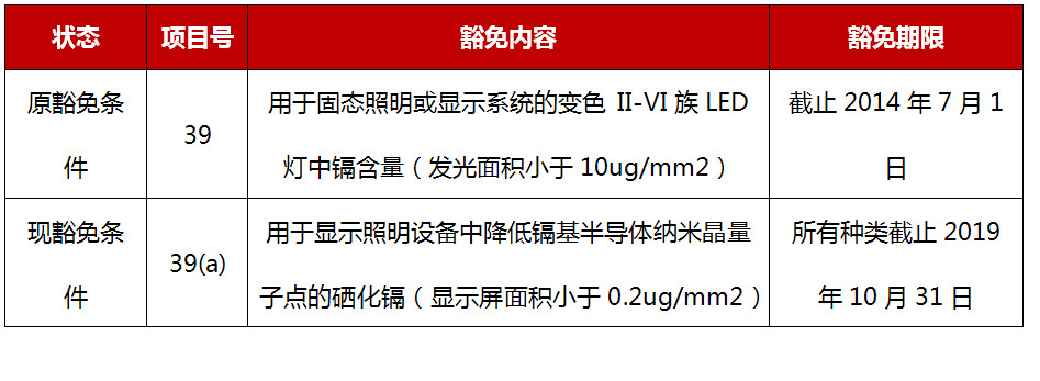 表2.jpg
