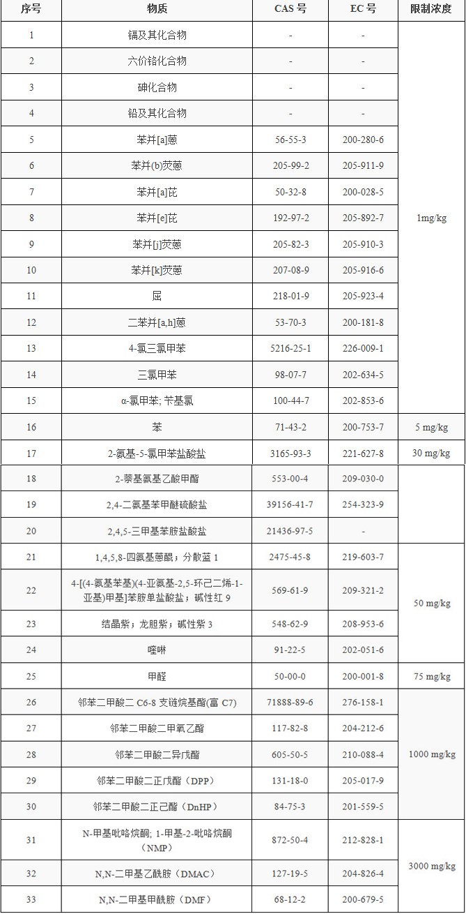 图1.jpg 图1.jpg