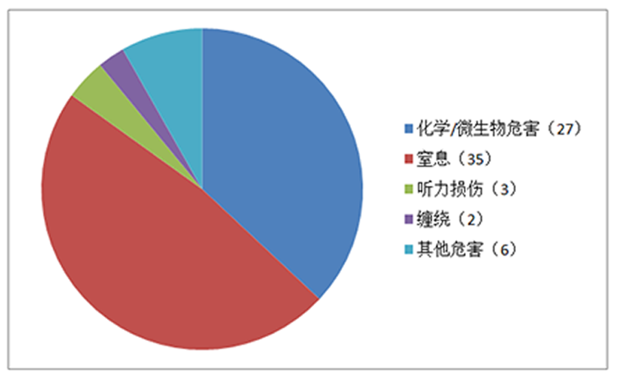中.png
