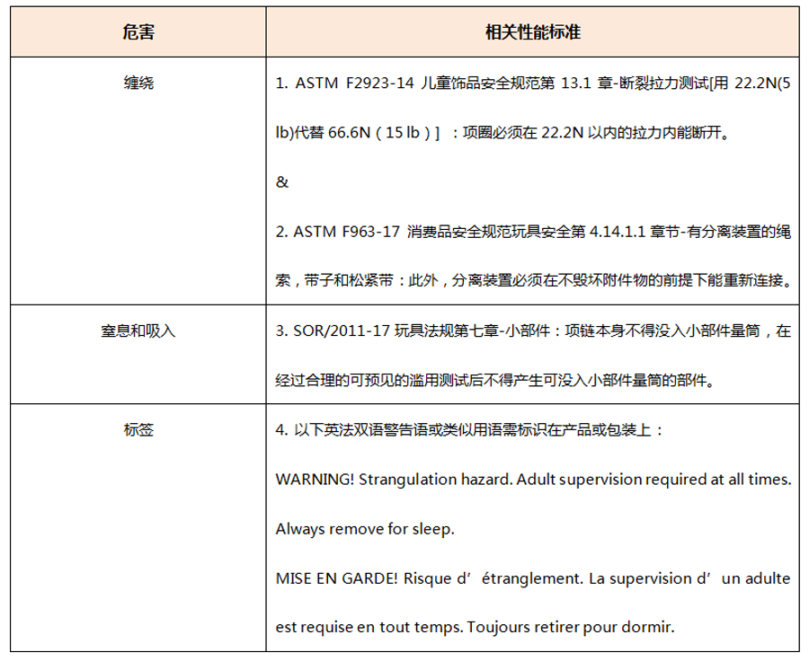 表格.png