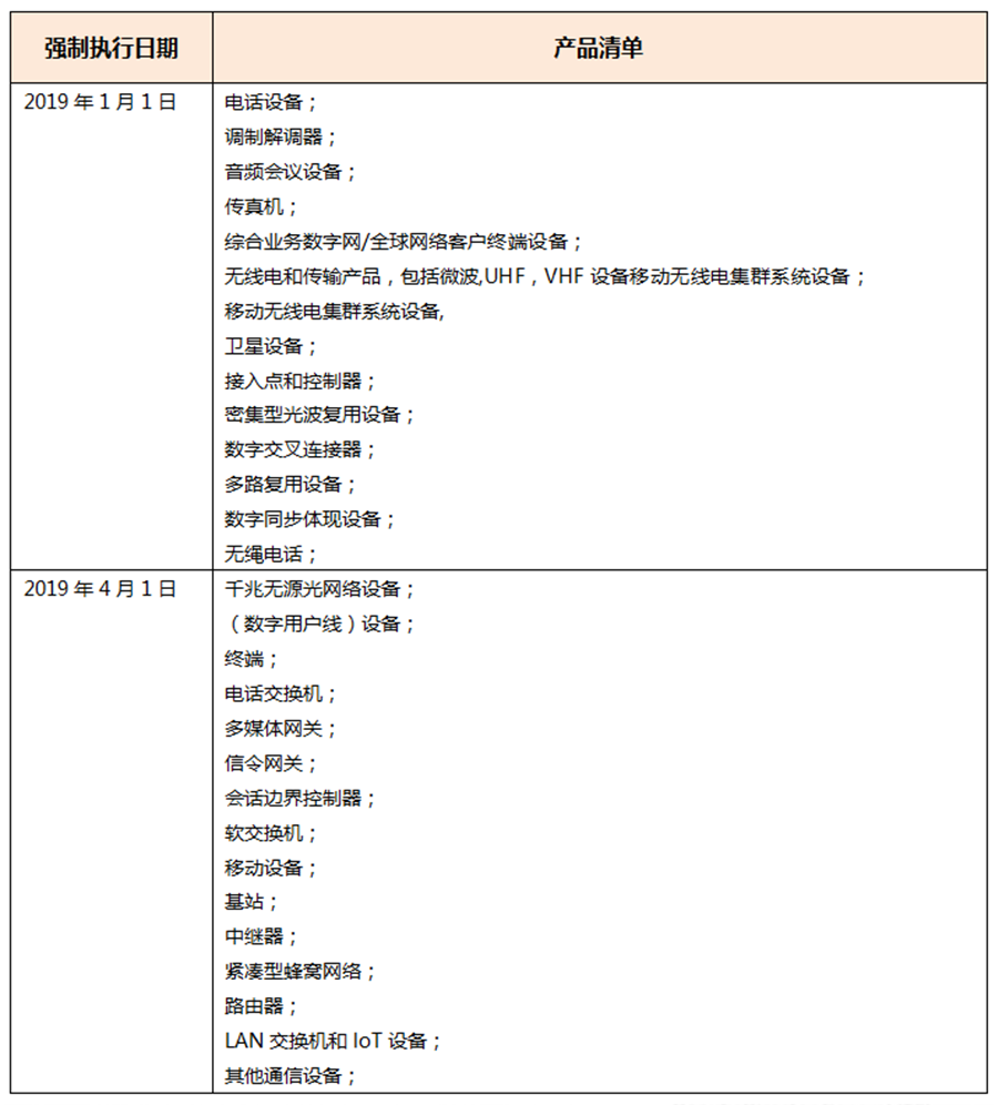 表格.png