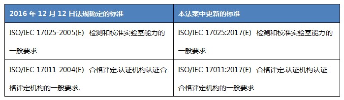 表格.jpg