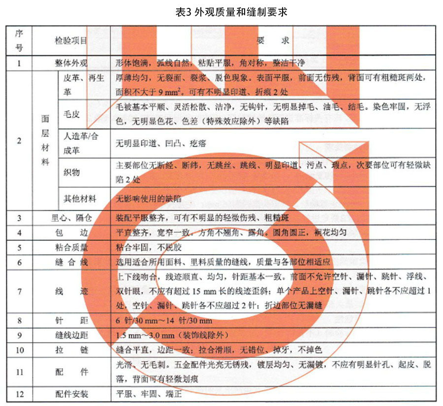 表1.jpg