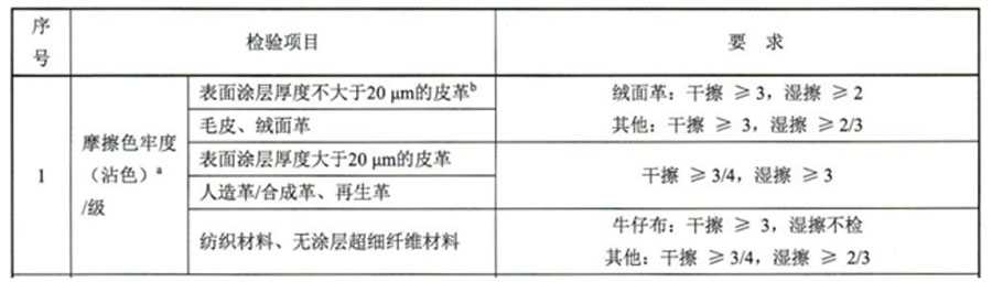表2.jpg