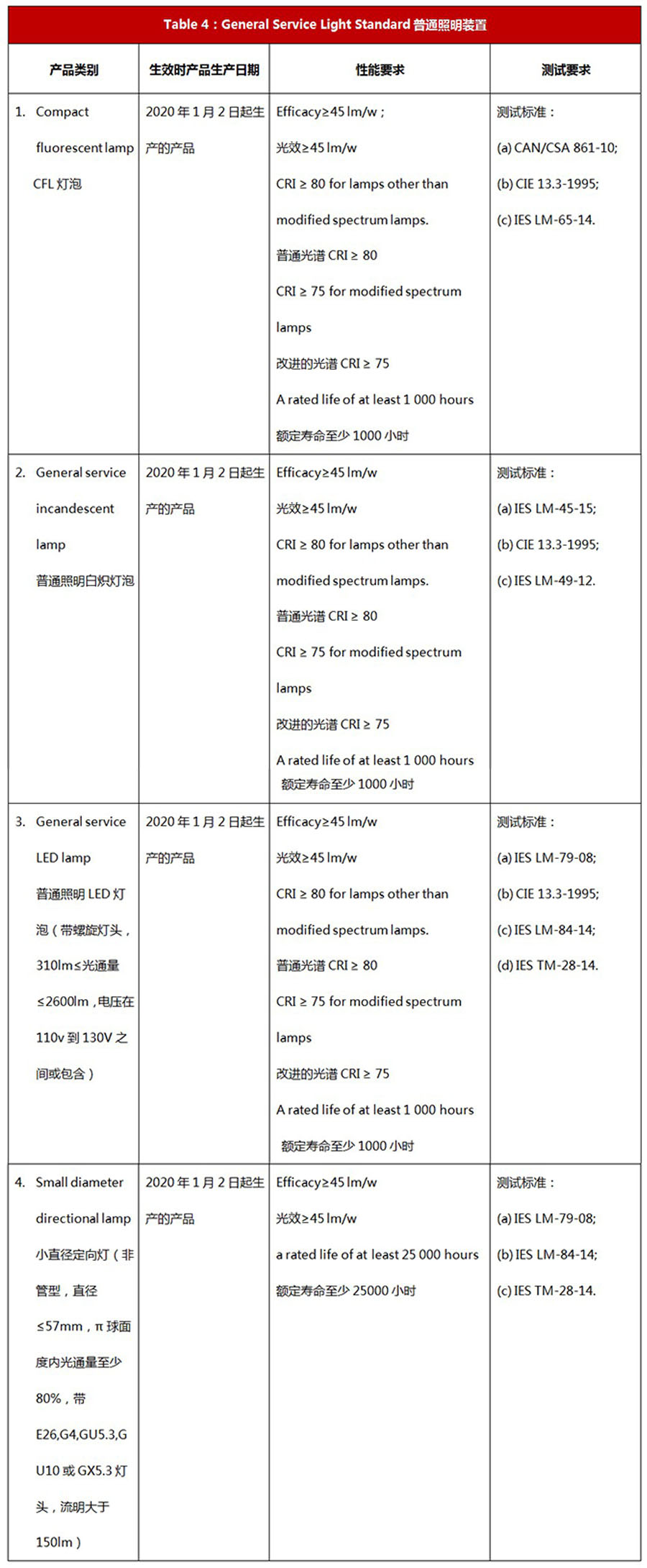 表格.jpg