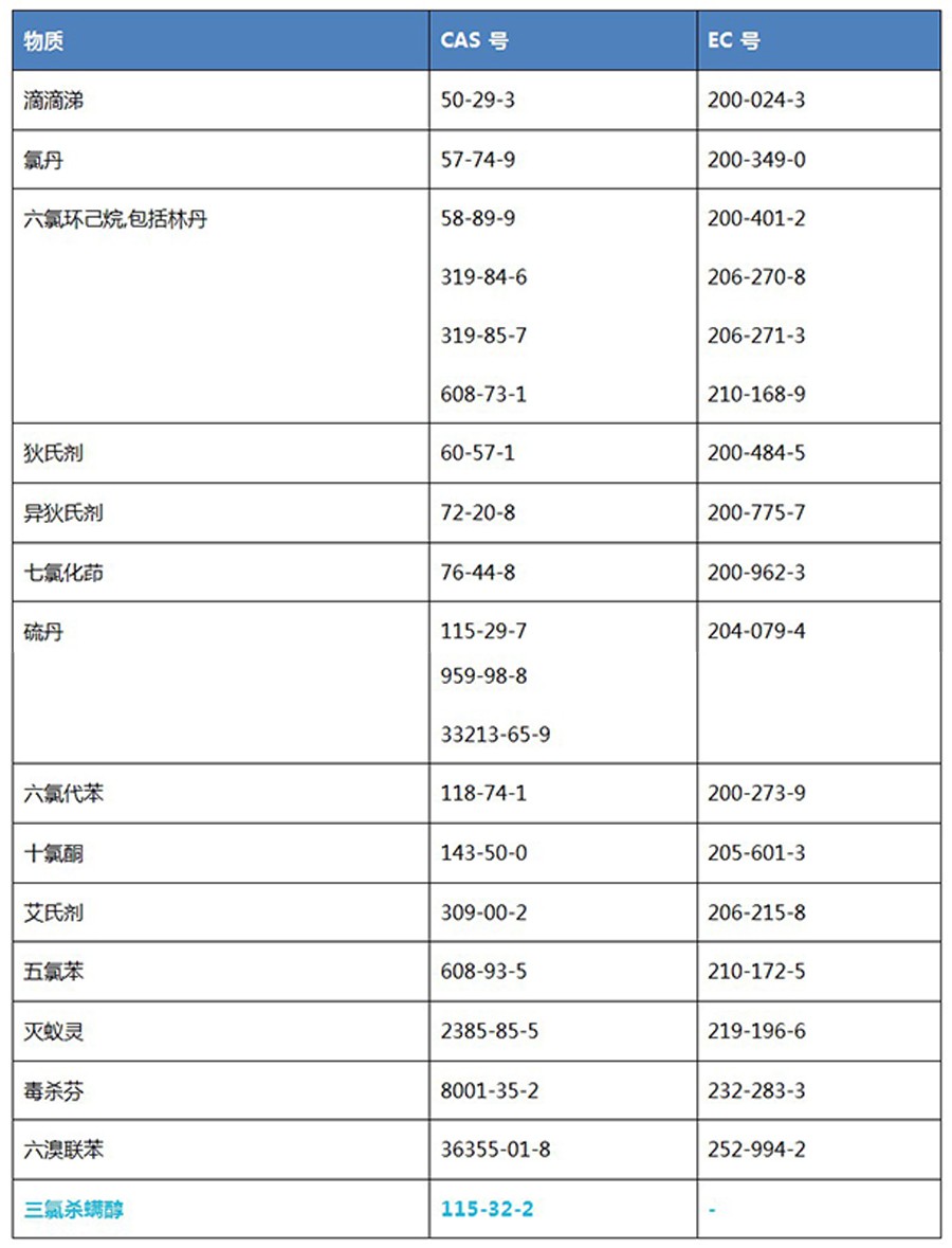 表格1.jpg