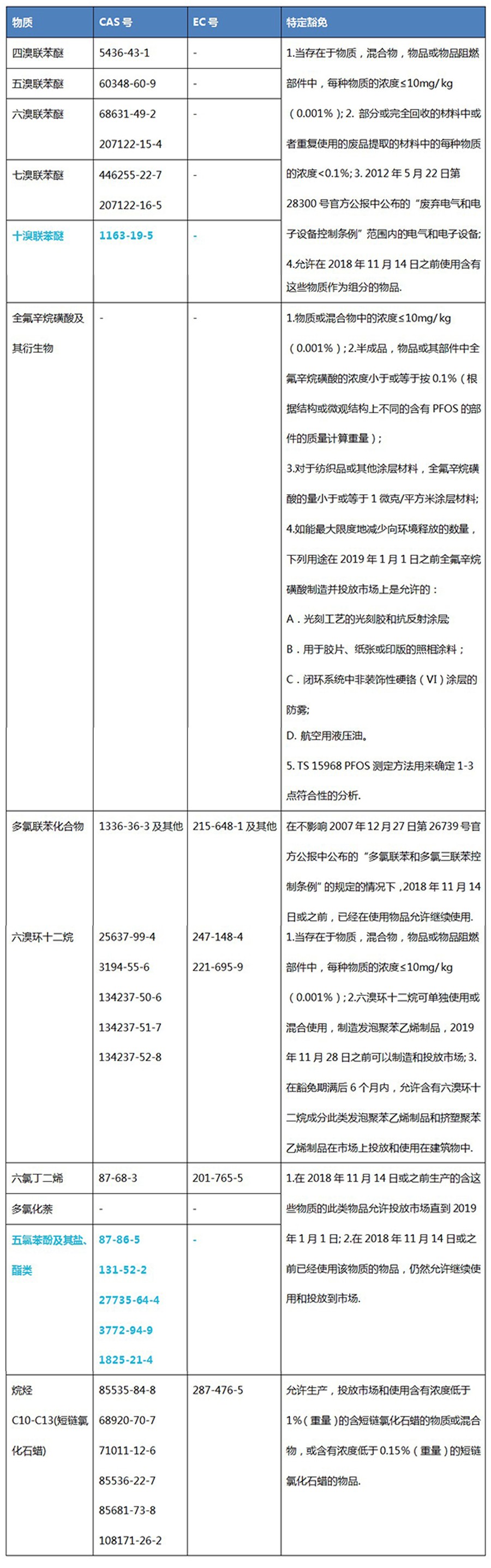 表格2.jpg