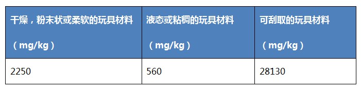 表格.jpg