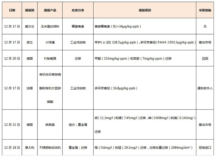 表格.jpg