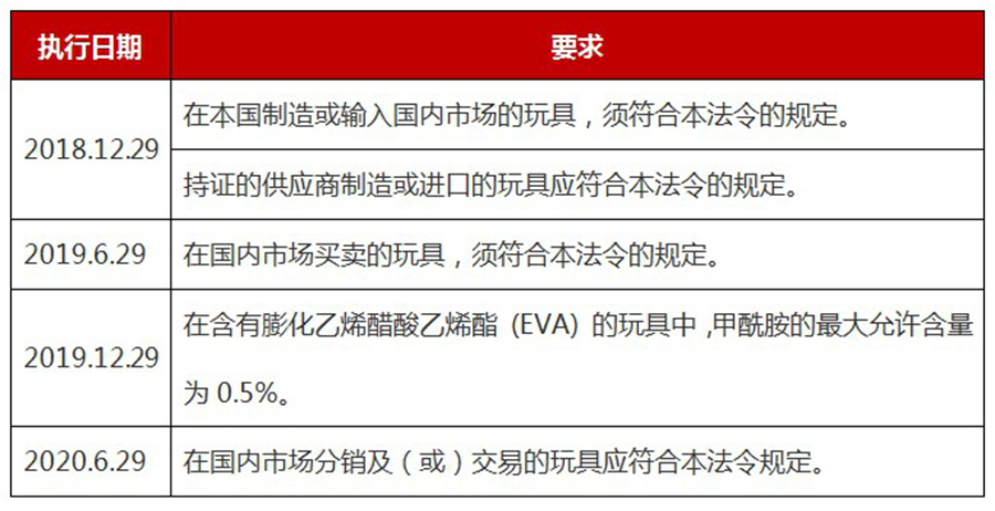 表格.jpg