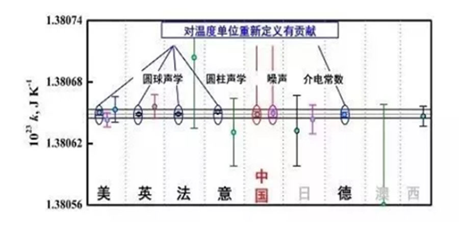 图1.jpg 图1.jpg