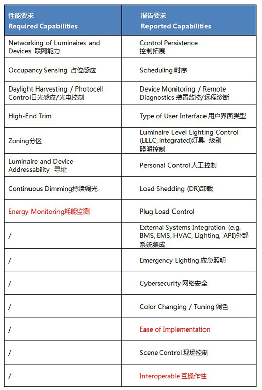 表2.jpg