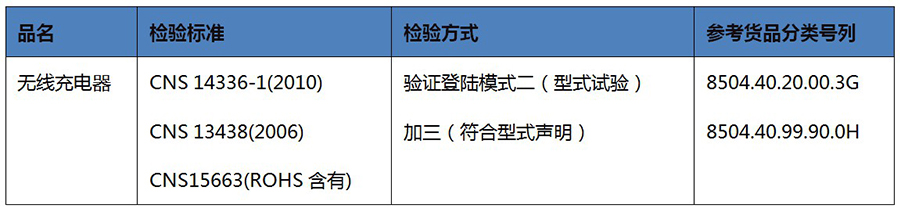表格.jpg