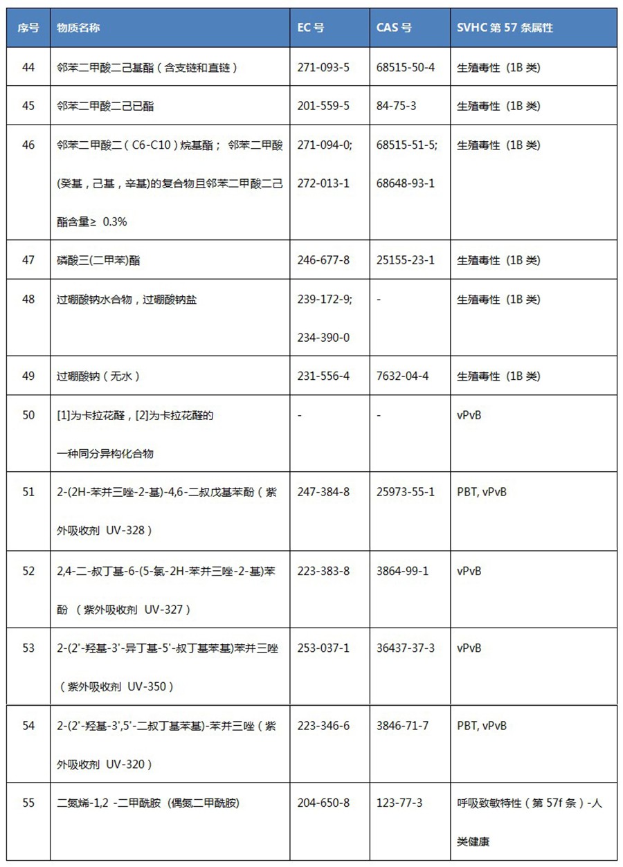 表格.jpg
