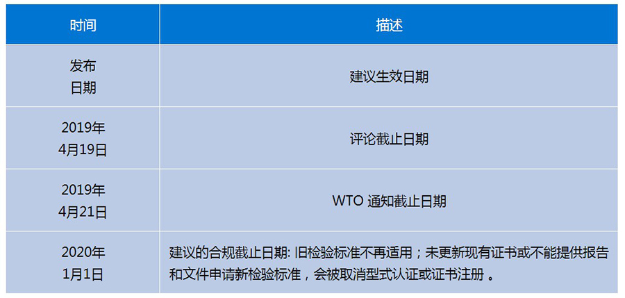表格.jpg