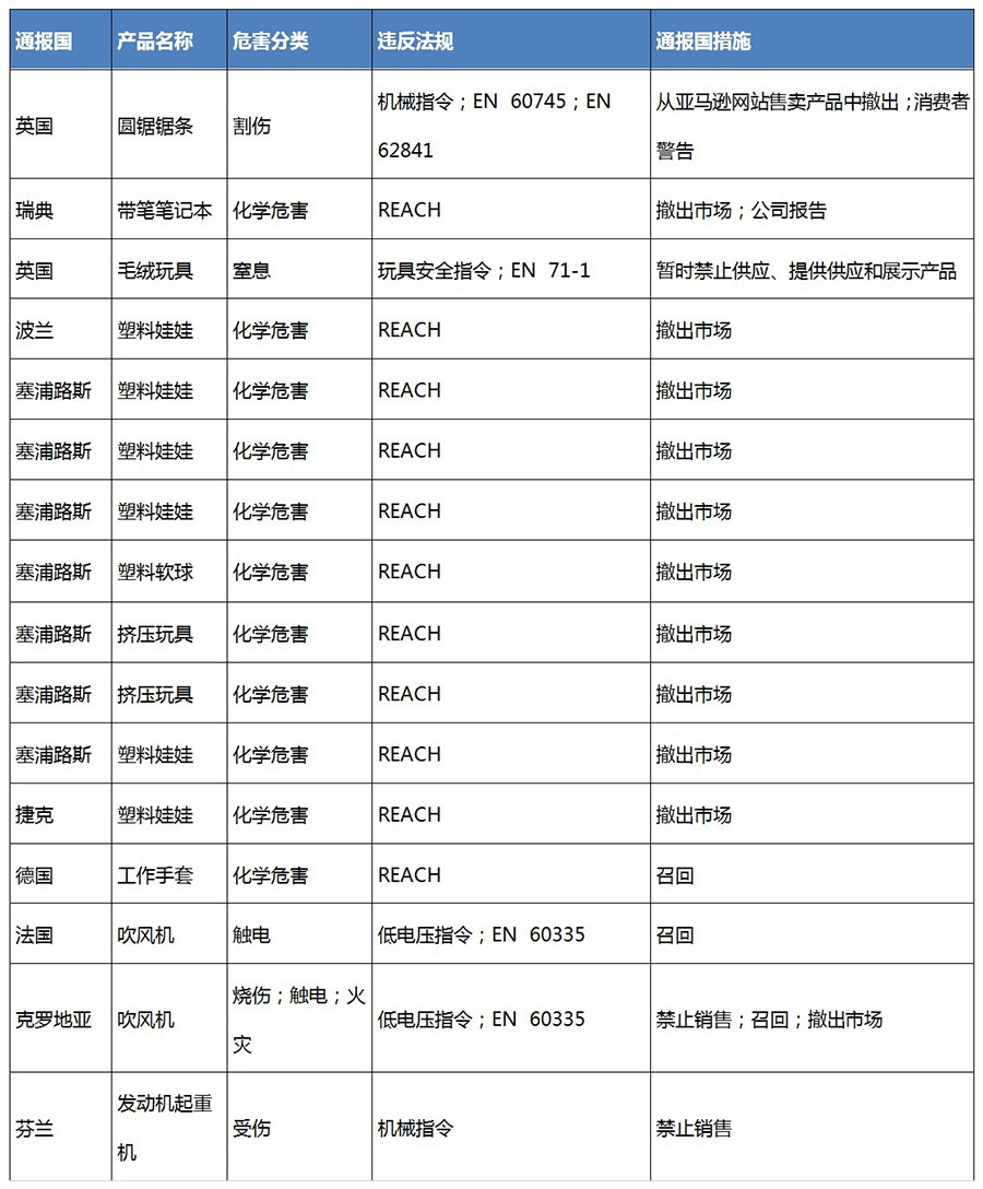通报.jpg