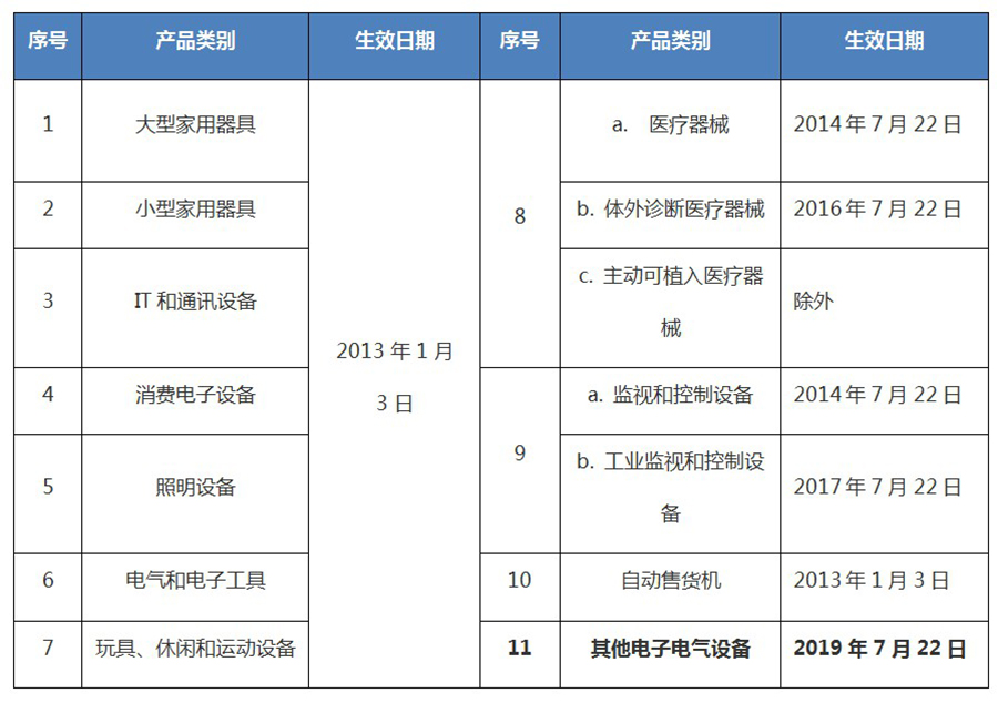 表格1.jpg
