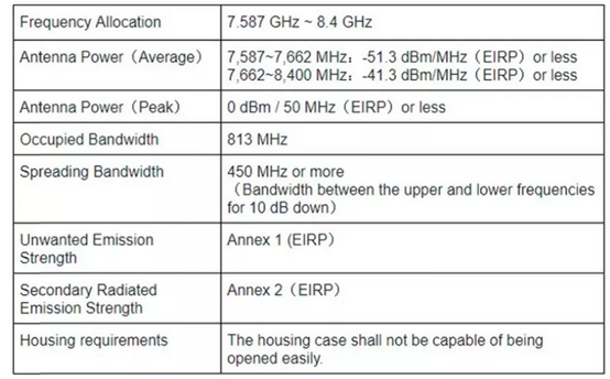 无线电 日本1.png
