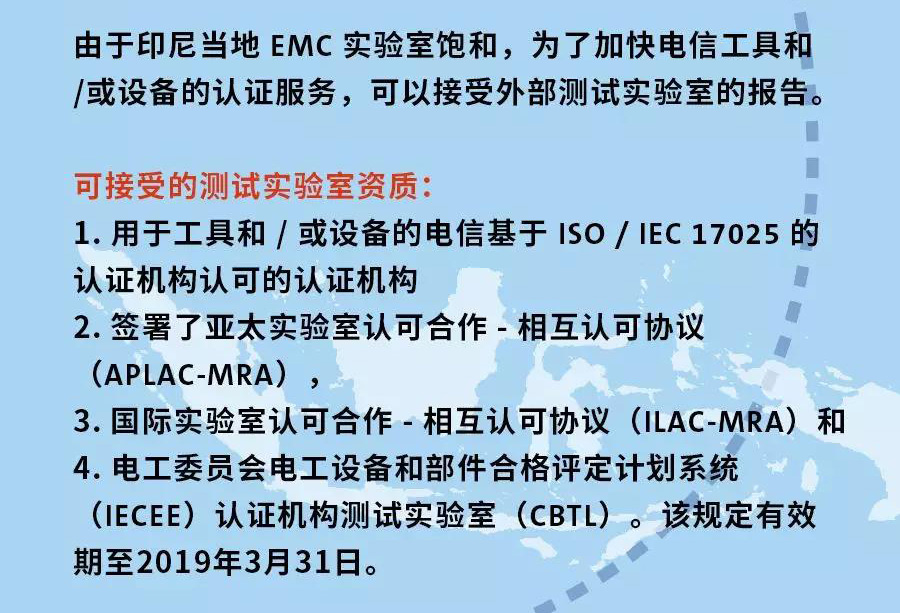 无线电 印度尼西亚.jpg